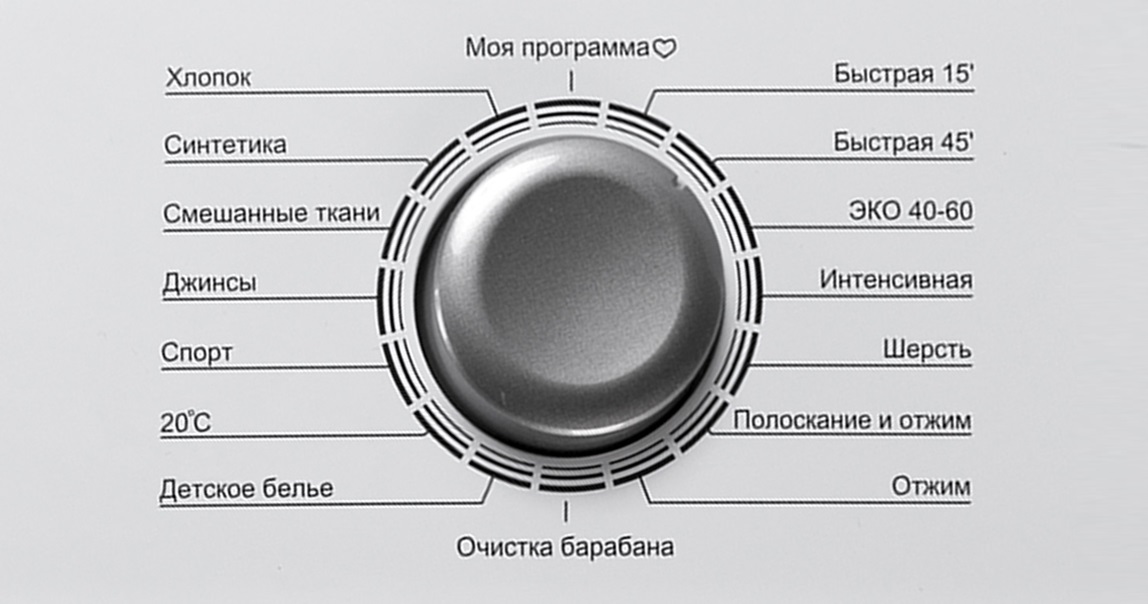 Програми на С. М. Вайсгауф