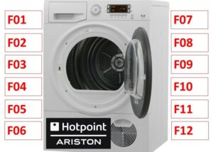 Кодове за грешки на сушилни Ariston