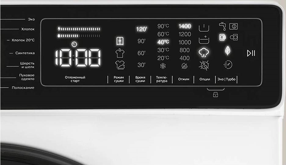 икони на панела на сушилнята