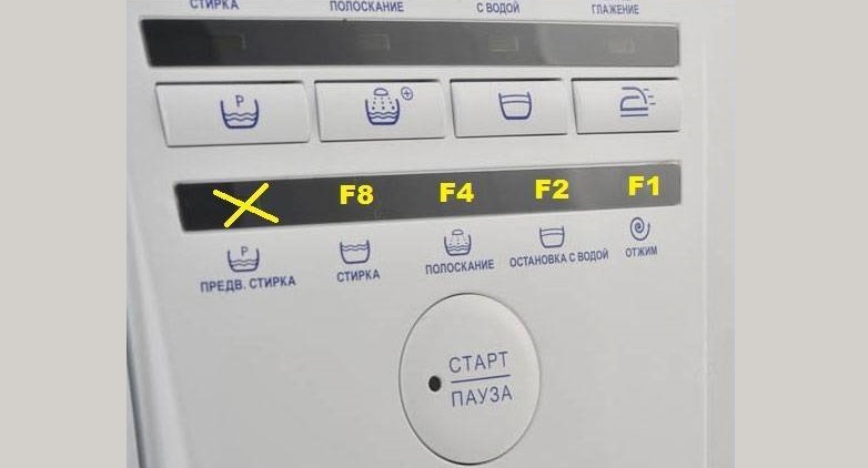 Грешки на машини Atlant без дисплей