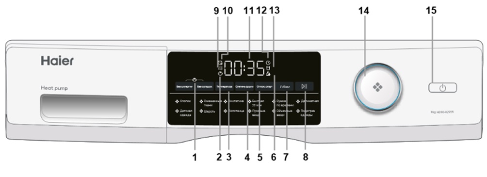 сушилня панел Haier HD90-A2959 и Haier HD90-A2959S