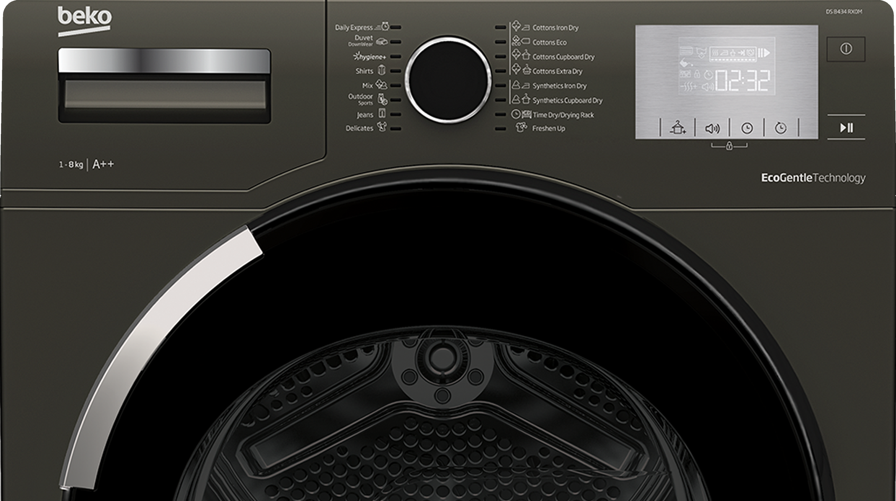 Сушилня Beko и нейните програми
